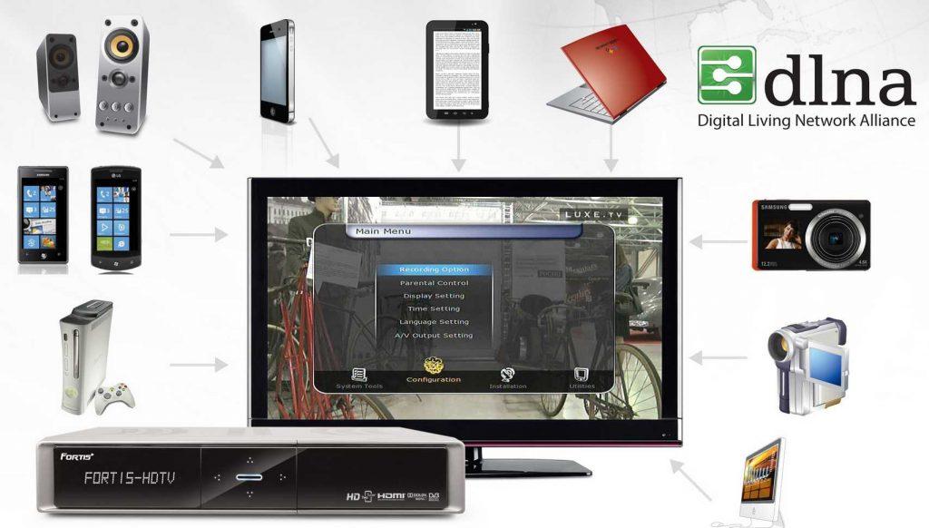 Что такое dlna в роутере
